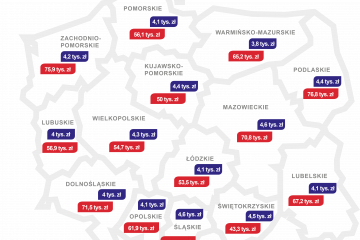 Kobiety mają długi w pożyczkach, a mężczyźni w bankach