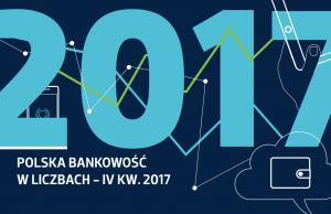 polska bankowość w liczbach