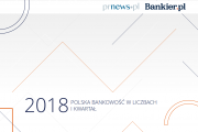 Polska bankowość w liczbach – I kw. 2018. Pobierz nowy raport        