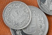 10 wykresów o „frankowych” hipotekach, które warto zobaczyć