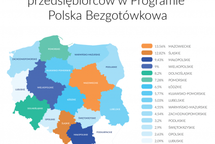 Już 50 tys. terminali płatniczych w ramach Programu Polska Bezgotówkowa
