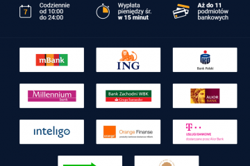 STS uruchomił nową metodę płatności – Paysafecard