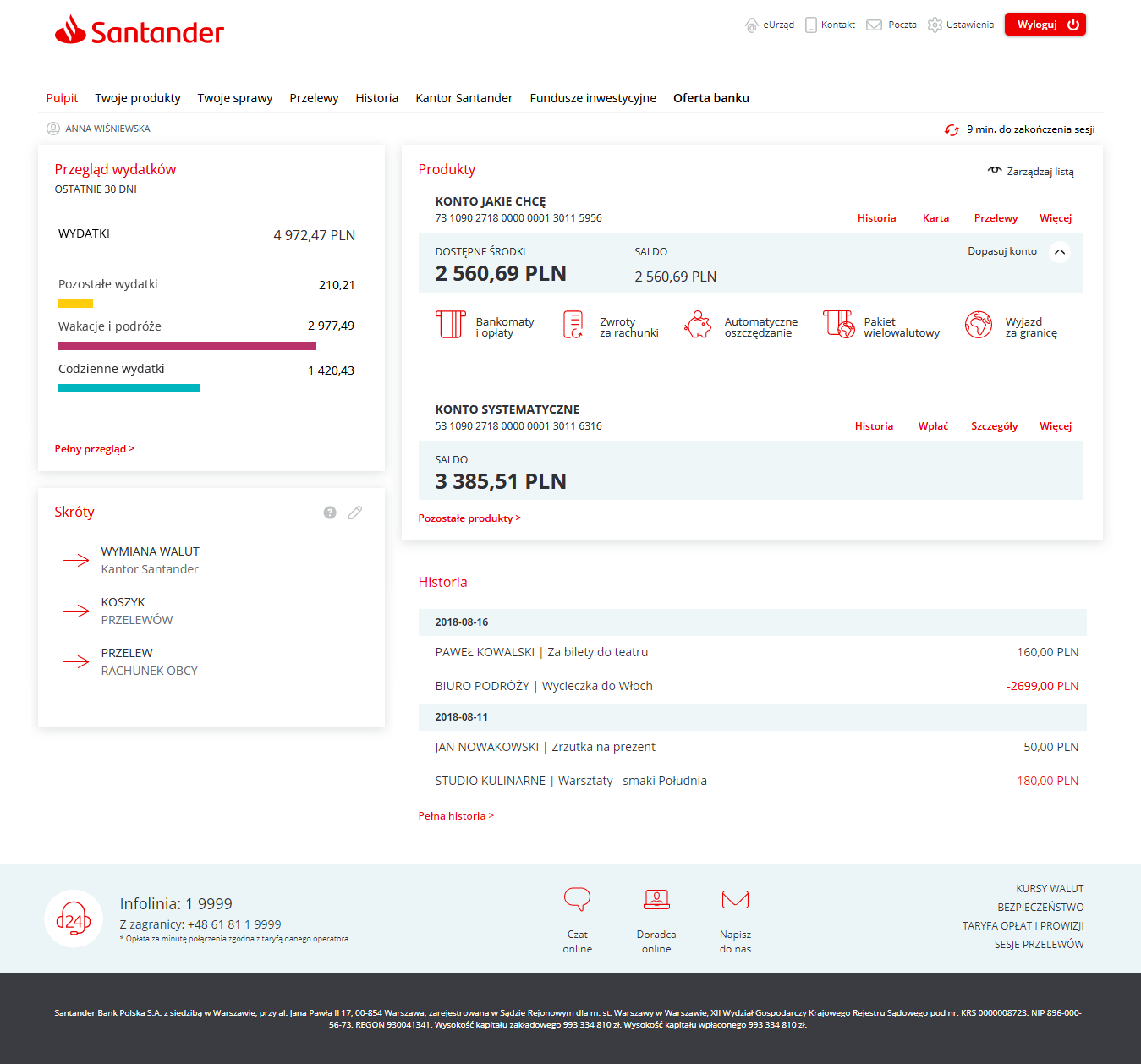 37 Inspirierend Bild Santander Bank Konto Aufl sen Banken Im 37 Inspirierend Bild Santander Bank Konto Aufl sen Banken Im