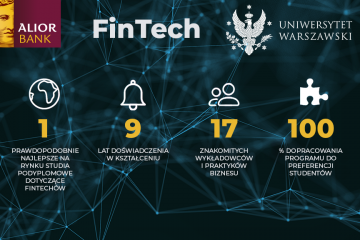 Alior Bank partnerem pierwszych w Polsce studiów FinTech