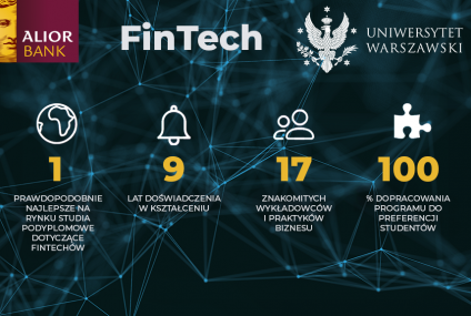 Alior Bank partnerem pierwszych w Polsce studiów FinTech