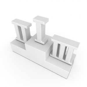 ranking rankingi