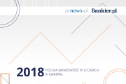 Polska bankowość w liczbach – III kw. 2018 [Raport]