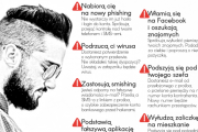 Ich bezczelność, wasze pieniądze. Oszuści zbroją się na 2019 rok [Bankier.pl]