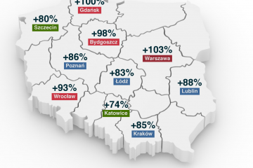 OC w metropoliach dwa razy droższe niż w 2016 r.