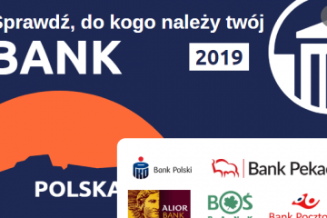 Sprawdź, do kogo należy twój bank [Bankier.pl]