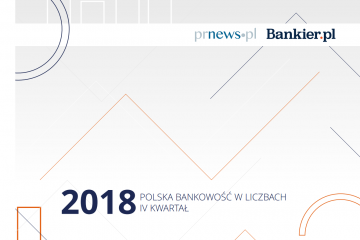 Polska bankowość w liczbach – IV kw. 2018 [Raport]