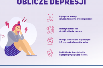 Dlaczego ludzie z depresją częściej popadają w długi?