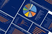 Co wiesz o bankach w Polsce? [Quiz]