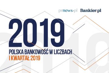 Polska bankowość w liczbach – I kw. 2019 [Raport]