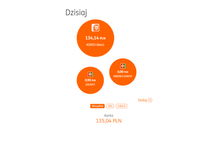 Podgląd rachunków z innych banków już jest dostępny w bankowości internetowej ING