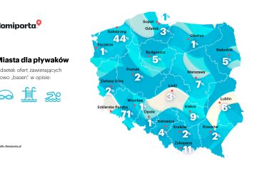 Nie kupisz mieszkania blisko basenu
