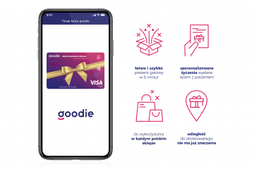 Bank Millennium udostępnił eKarty podarunkowe w aplikacji goodie