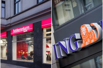 Millennium i ING mają najbardziej lojalnych klientów. Wyniki badania