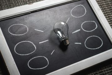 Branża finansowa i handlowa wśród liderów innowacji