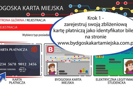 Bilet okresowy na zbliżeniowej karcie płatniczej. Pierwsze w Polsce wdrożenie z udziałem Mennicy Polskiej i Mastercard