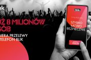 Już 8 milionów osób może odbierać natychmiastowe przelewy na telefon Blik