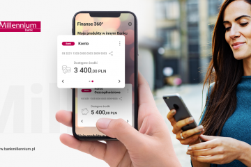 Podgląd kont i kart z Citi w bankowości elektronicznej Millennium