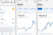 Revolut udostępnia ekspozycję na ceny srebra i złota