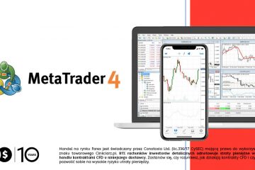 Platforma MT4 dostępna w portalu Cinkciarz.pl