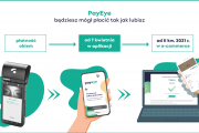 PayEye udostępni w kwietniu aplikację mobilną. Firma chce też mocniej wejść w e-commerce i szykuje nowości dla sklepów internetowych