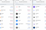 Revolut zaoferował dostęp do 11 nowych kryptowalut