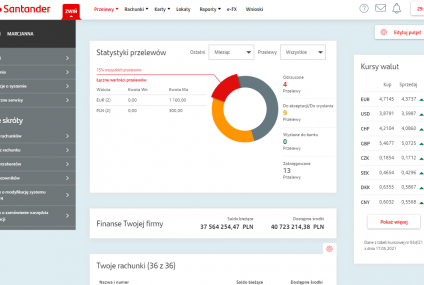 Santander Bank Polska wprowadza nową bankowość elektroniczną dla dużych firm i korporacji