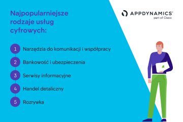 Konsumenci obwiniają markę, gdy napotkają problem z aplikacją Konsumenci obwiniają markę, gdy napotkają problem z aplikacją