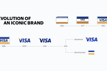 Marka Visa w nowej odsłonie. Rusza kampania marketingowa Marka Visa w nowej odsłonie. Rusza kampania marketingowa