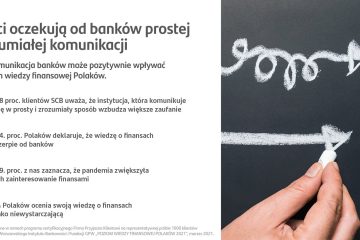 Polacy oczekują od banków prostej i zrozumiałej komunikacji