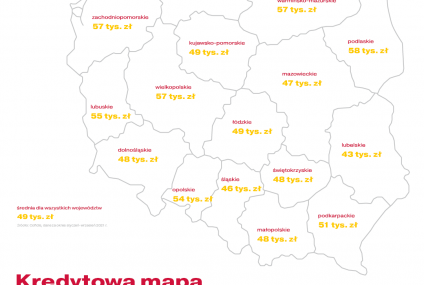 Kredytowa Mapa Polski Cofidis: Ile wydajemy na samochody?