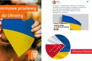 Wojna w Ukrainie. Banki włączają się w akcję pomocy