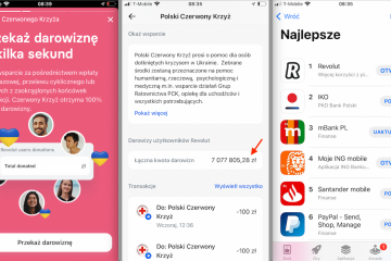 Klienci Revolut zebrali ponad 50 mln zł dla Czerwonego Krzyża na pomoc Ukrainie