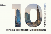 W którym mieście najłatwiej kupić mieszkanie?