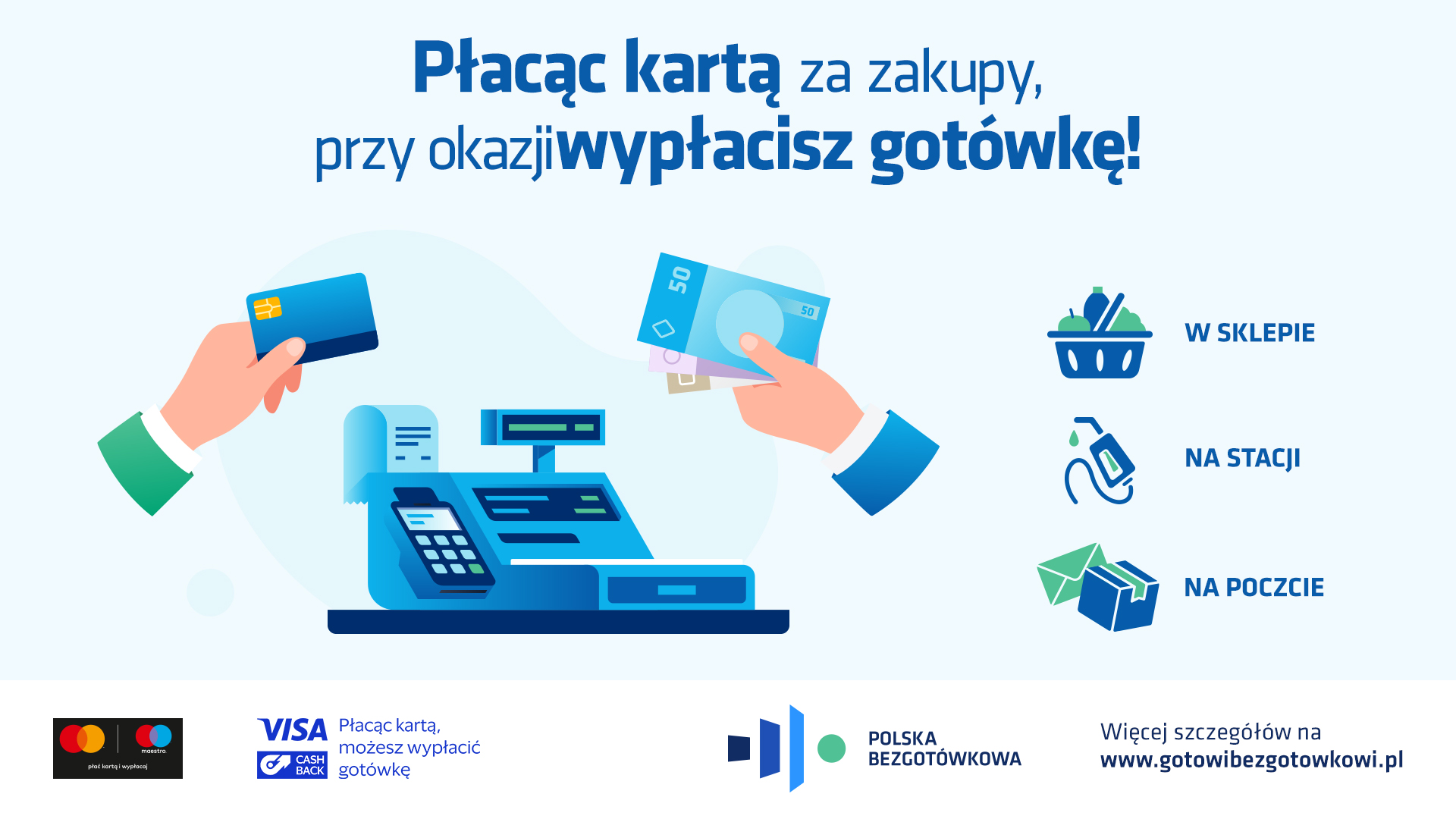 Fundacja Polska Bezgotówkowa promuje dodatkowe funkcje terminali płatniczych