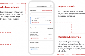 Prezentacja subskrypcji i zmiany w płatnościach. Nowości w bankowości Banku Pekao