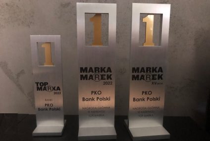 PKO Bank Polski Marką Marek 15-lecia w rankingu Top Marka