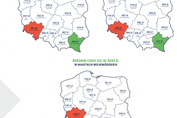 W 2022 roku komunikacyjne OC staniało, AC nieznacznie droższe