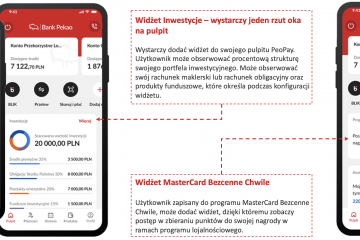 Nowości w aplikacji PeoPay – widżety dla produktów inwestycyjnych i programu lojalnościowego Nowości w aplikacji PeoPay – widżety dla produktów inwestycyjnych i programu lojalnościowego