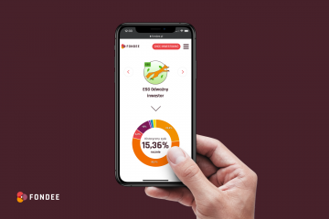 Fondee, fintech z Czech, wchodzi na polski rynek