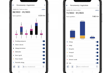 Klienci PKO BP mogą teraz przeanalizować wydatki za pomocą Asystenta głosowego IKO