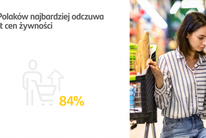 84 proc. Polaków najbardziej odczuwa wzrost cen żywności
