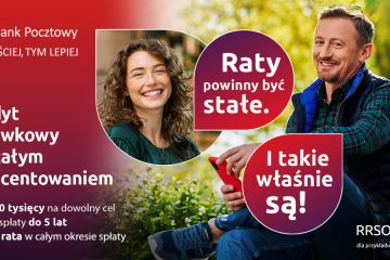 Bank Pocztowy i Adam Małysz promują kredyty gotówkowe