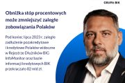 Obniżka stóp procentowych może zmniejszyć zaległe zobowiązania Polaków