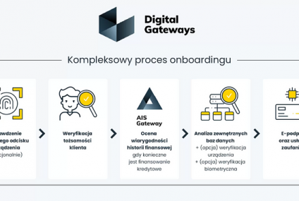 Digital Gateways wyróżniony nagrodą Juniper Research