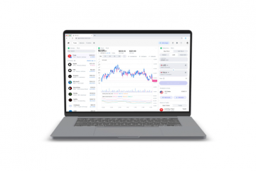 Revolut wprowadza do Polski usługę Trading Pro